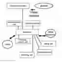 Fig. 01 - System and method for citizen reporter app and web platform