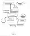 Fig. 02 - System and method for citizen reporter app and web platform