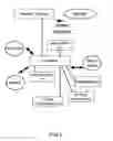 Fig. 03 - System and method for citizen reporter app and web platform