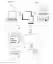 Fig. 02 - Book exchange plateform, system and method for an electronic device