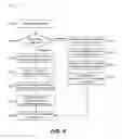 Fig. 06 - SYSTEM FOR SOURCING TALENT UTILIZING CROWDSOURCING