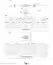 Fig. 05 - System and method for networking of people socially and professionally via specific nested categories filters under single networking platform