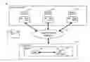 Fig. 01 - Systems and methods for monitoring construction projects