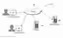 Fig. 01 - AUTOMATIC SPACE EXCHANGE OPPORTUNITY RESPONSE SYSTEMS AND METHODS