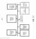Fig. 28 - METHOD AND SYSTEM FOR CREATING AN ENDURING HABITAT