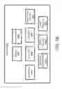 Fig. 29 - METHOD AND SYSTEM FOR CREATING AN ENDURING HABITAT