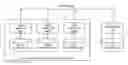 Fig. 01 - Litigation support in cloud-hosted file sharing and collaboration