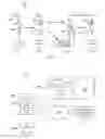 Fig. 02 - Apparatus, system, and method supporting compliance with customs/border requirements
