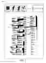 Fig. 08 - Using perspective to visualize data