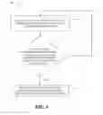 Fig. 07 - Crowd sourced optimization of vehicle performance based on cloud based data