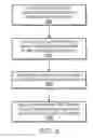 Fig. 11 - SYSTEM AND METHOD FOR BREWING AND DISPENSING COFFEE USING CUSTOMER PROFILING