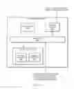 Fig. 12 - SYSTEM AND METHOD FOR BREWING AND DISPENSING COFFEE USING CUSTOMER PROFILING