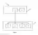 Fig. 02 - METHOD OF GAMING, A GAMING SYSTEM AND A GAME CONTROLLER