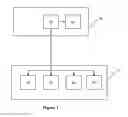 Fig. 02 - Method of gaming, a gaming system and a game controller