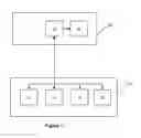 Fig. 02 - Method of gaming, a gaming system and a game controller