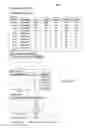 Fig. 84 - Bingo game with bonus feature