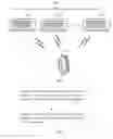 Fig. 02 - Home appliance control method and device
