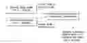 Fig. 01 - Method for transforming probe data across transportation modes