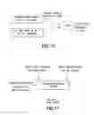 Fig. 09 - Method for transforming probe data across transportation modes