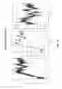 Fig. 15 - Method and apparatus for determining direction of the beginning of vehicle movement