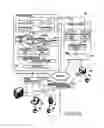 Fig. 04 - Methods and systems for processing education-based data while using calendar tools