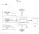 Fig. 11 - Virtual team sport trainer