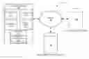 Fig. 01 - DELIVERING LITERACY BASED DIGITAL CONTENT