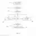 Fig. 15 - Cognitive training system and method