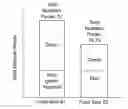 Fig. 01 - NUTRITION SYSTEM