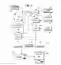 Fig. 05 - Autorejecting spliced document product