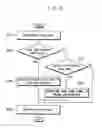 Fig. 04 - Display apparatus and method of driving the same