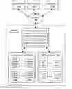 Fig. 01 - Virtualizing graphics processing in a provider network