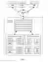 Fig. 02 - Virtualizing graphics processing in a provider network