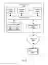 Fig. 08 - Virtualizing graphics processing in a provider network
