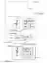 Fig. 05 - Reducing display degradation