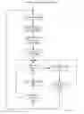 Fig. 07 - Reducing display degradation