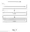 Fig. 08 - Reducing display degradation