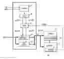 Fig. 01 - Semiconductor device and data processing system selectively operating as one of a big endian or little endian system