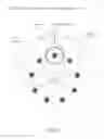 Fig. 49 - Eye mounted displays and systems, with variable resolution