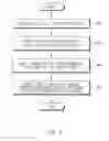Fig. 05 - Sound providing method and electronic device for performing the same