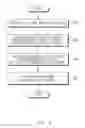 Fig. 11 - Sound providing method and electronic device for performing the same