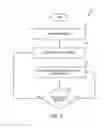 Fig. 08 - System for electronically generating music