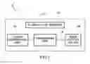 Fig. 02 - Electronic instrument and method for using same