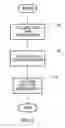 Fig. 07 - Electronic instrument and method for using same