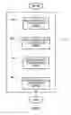 Fig. 08 - Electronic instrument and method for using same