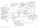 Fig. 01 - BUSINESS NAME PHONETIC OPTIMIZATION METHOD