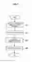 Fig. 08 - Information processing device, information processing method, and program