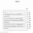 Fig. 13 - Information processing device, information processing method, and program