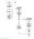 Fig. 01 - Command and control of devices and applications by voice using a communication base system