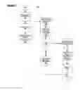 Fig. 04 - Command and control of devices and applications by voice using a communication base system